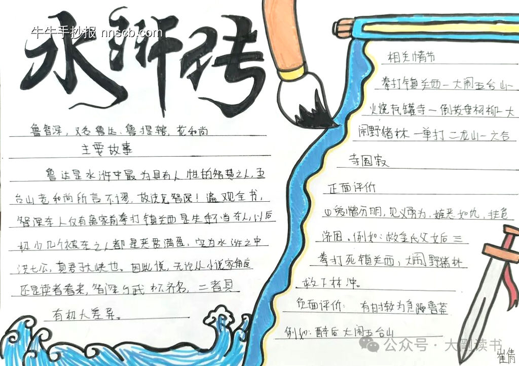 精选3张“水浒传”读书小报-第3张