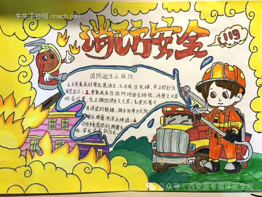 SOS消防安全教育手抄报-第2张