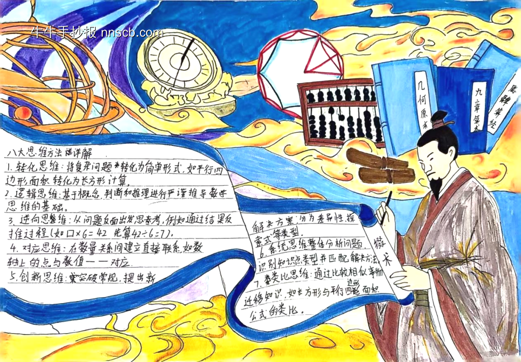 推荐6张数学小报-第2张