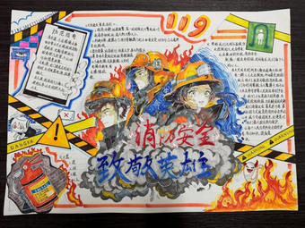 消防安全，致敬英雄主题手抄报