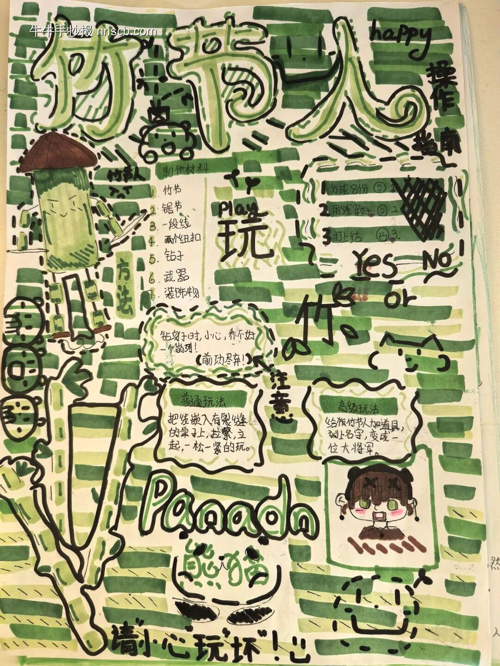 “竹节人”制作手抄报-第2张