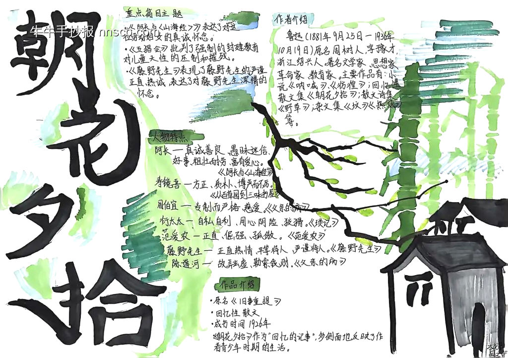 七年级《朝花夕拾》手抄报5张-第5张