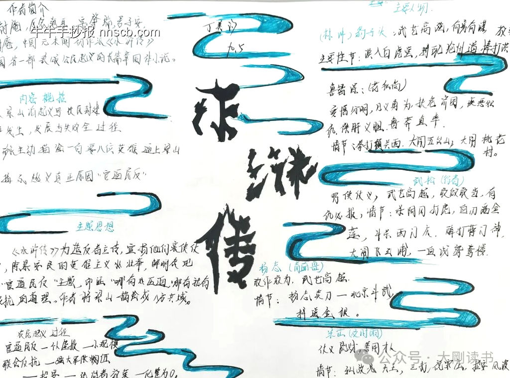 “水浒传”主题都是小报简单又漂亮9张-第5张