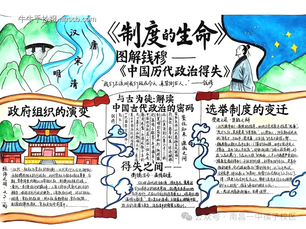中国历代政治得失《制度的生命》手抄报-第1张