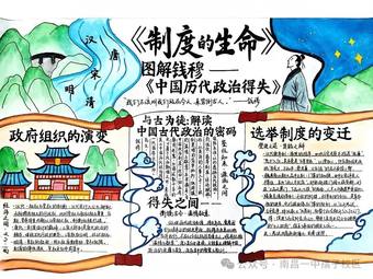 中国历代政治得失《制度的生命》手抄报