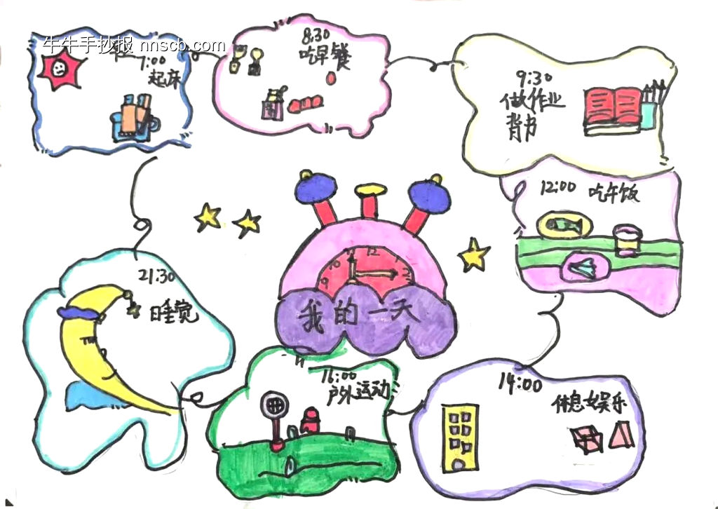 三年级小朋友我的一天手抄报9张-第3张