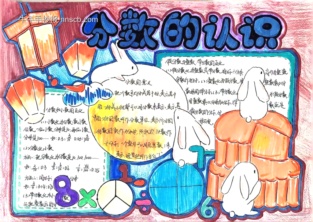 推荐6张数学小报-第4张