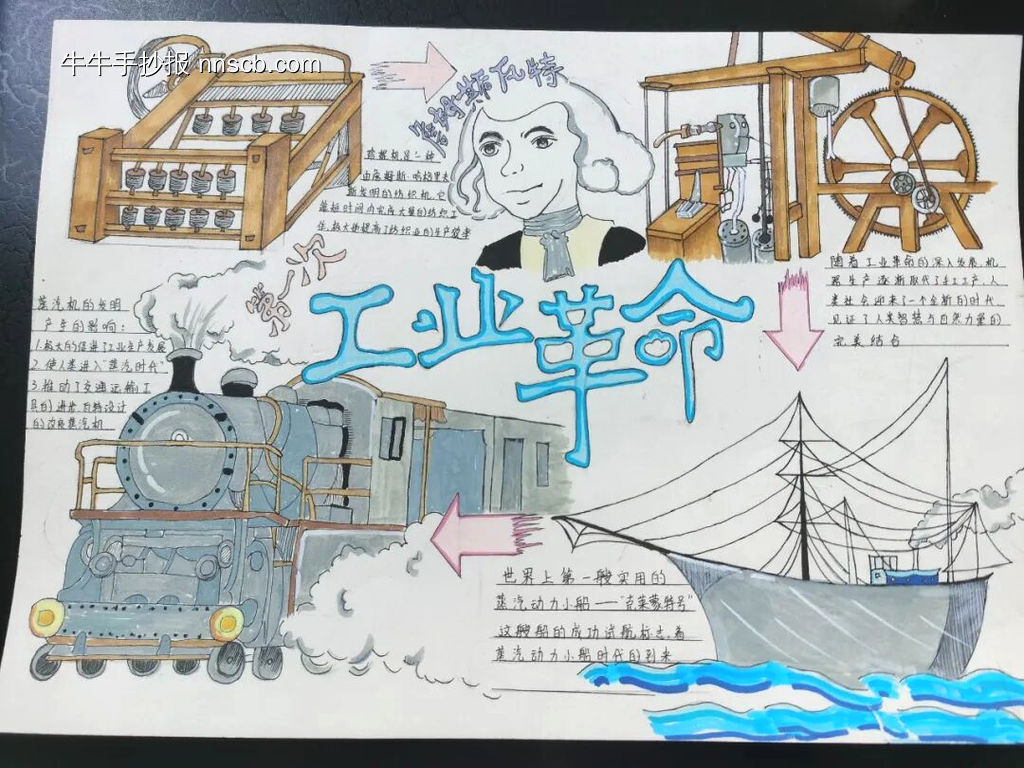 历史主题手抄报-第6张