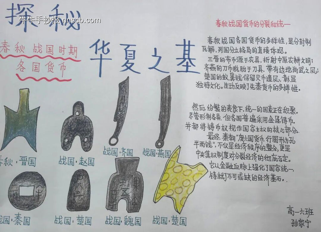 古代文明主题手抄报推荐3张-第2张