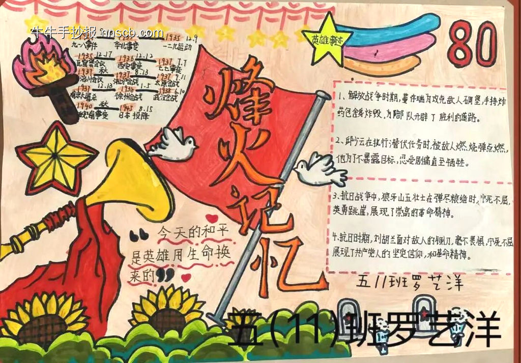 铭记历史，珍爱和平主题手抄报-第3张