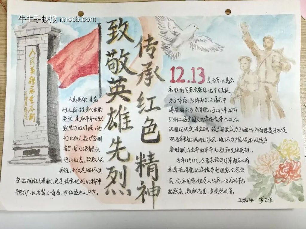 传承红色精神主题手抄报-第1张