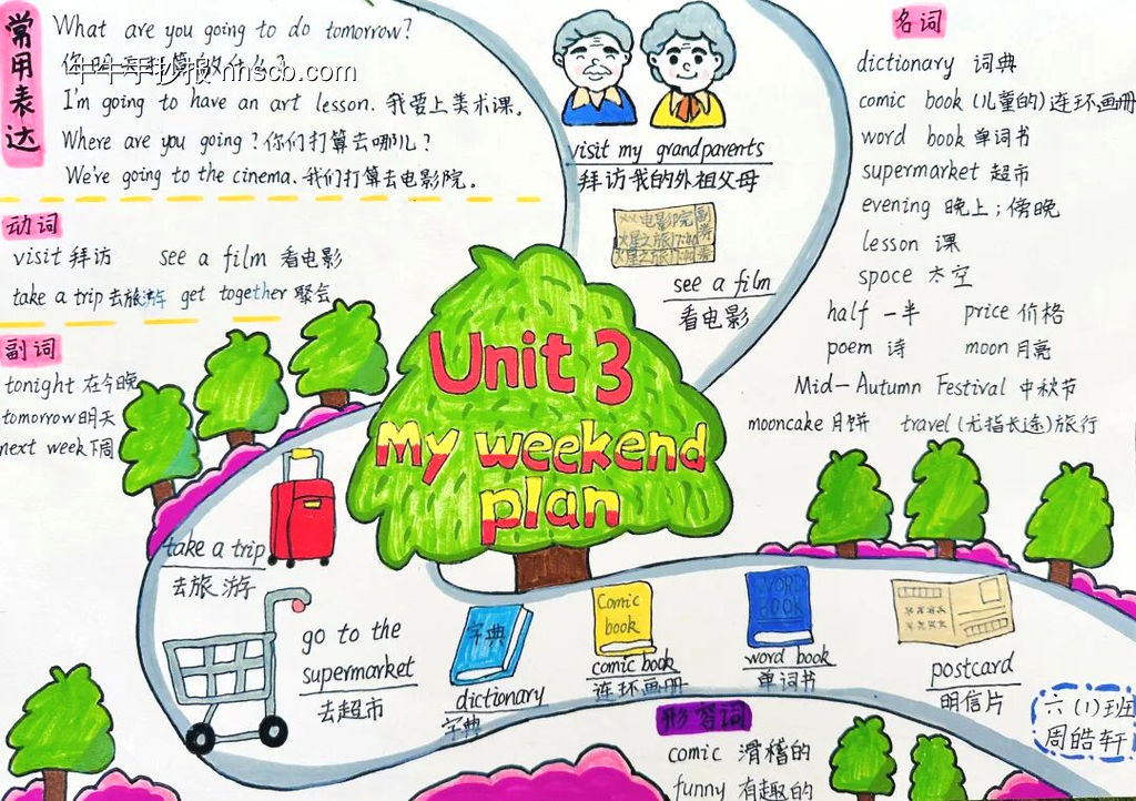 创意英语手抄报推荐5张-第5张