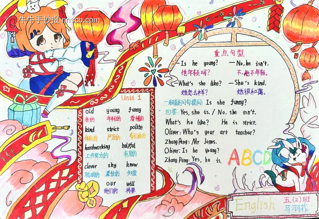 创意英语手抄报推荐5张-第4张