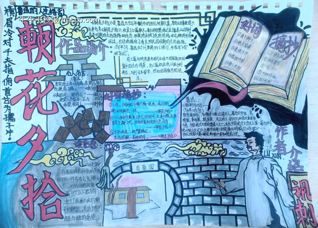 读书小报《朝花夕拾》主题手抄报-第2张