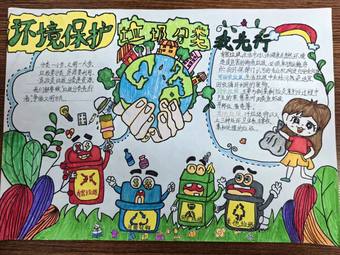 垃圾分类，环保从我做起