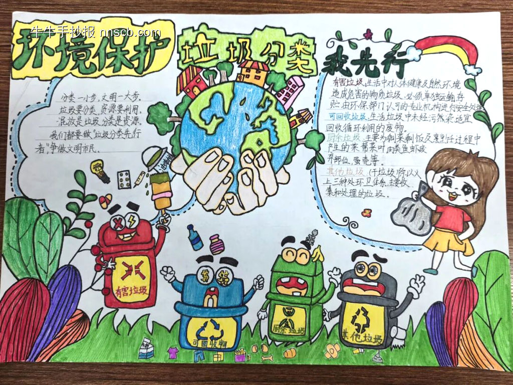 垃圾分类,环保从我做起-第1张