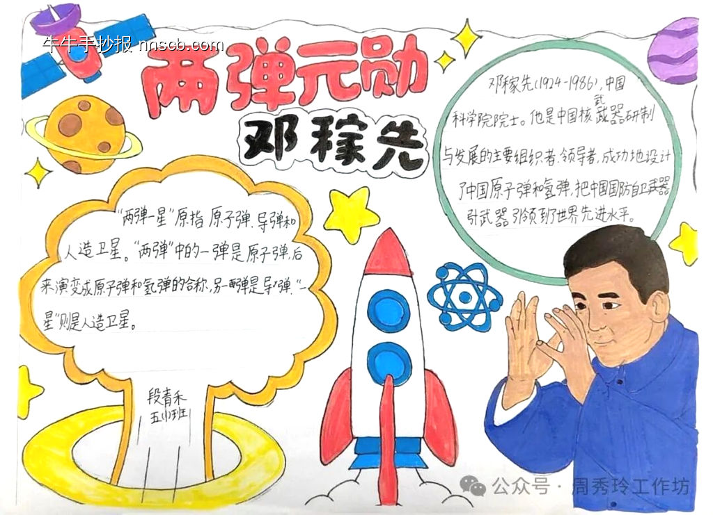 中国杰出人物主题手抄报-第6张