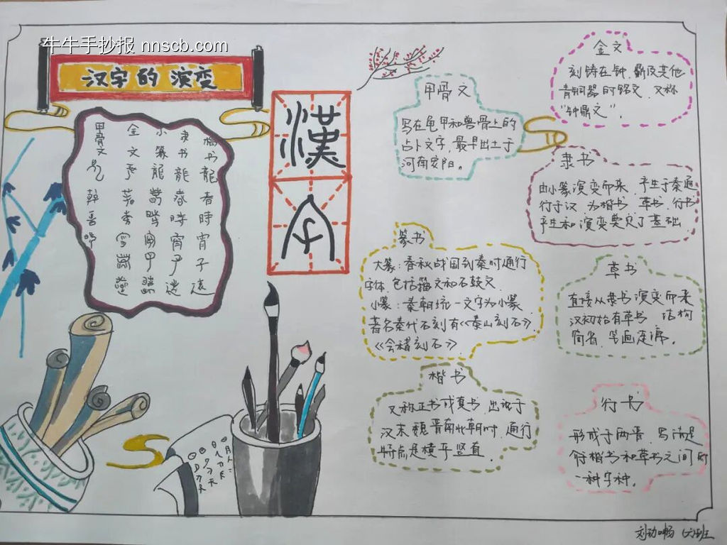古代文明主题手抄报推荐3张-第3张