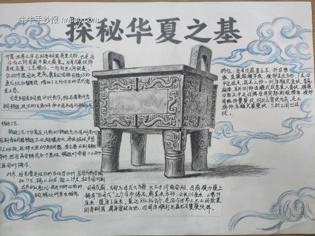 探秘华夏之基主题手抄报-第1张