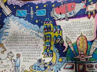 科技从疑问开始