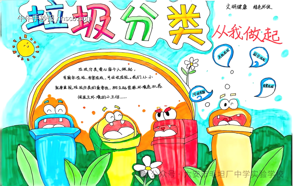 低碳环保主题手抄报漂亮2张-第2张