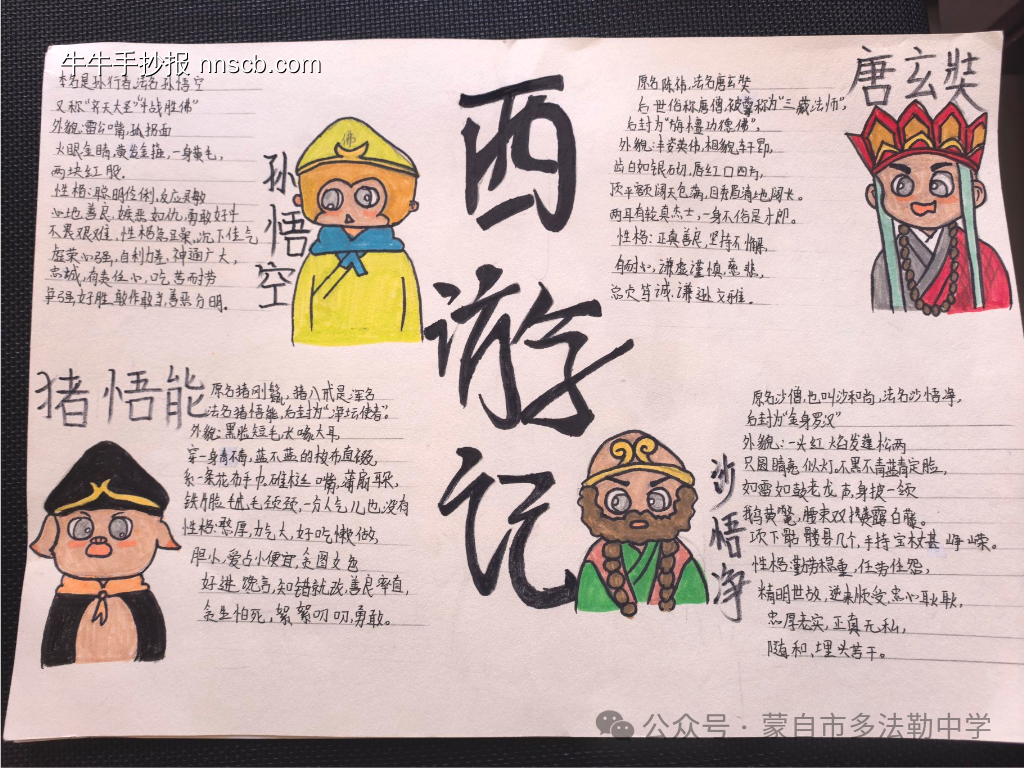 西游记主题读书小报简单又漂亮1张-第1张