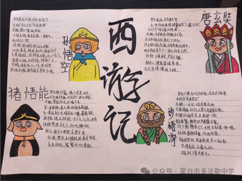 西游记主题读书小报简单又漂亮1张