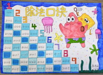 数学十以内手抄报