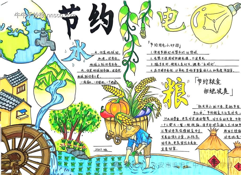 节约水、电、粮主题手抄报-第1张