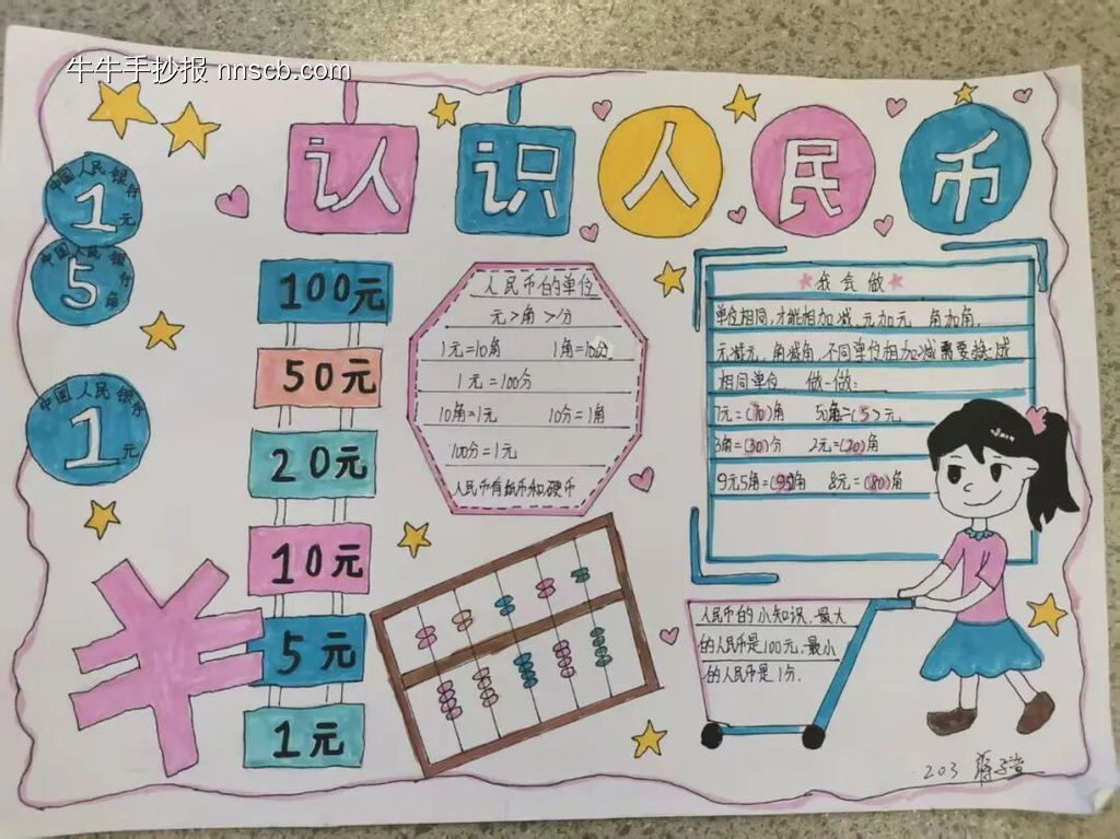 认识人民币主题手抄报简单又漂亮8张-第2张