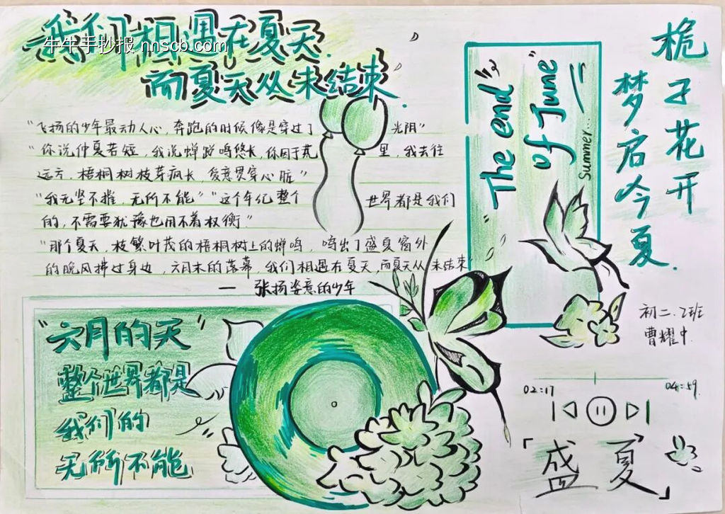 放飞梦想，青春飞扬主题手抄报-第2张