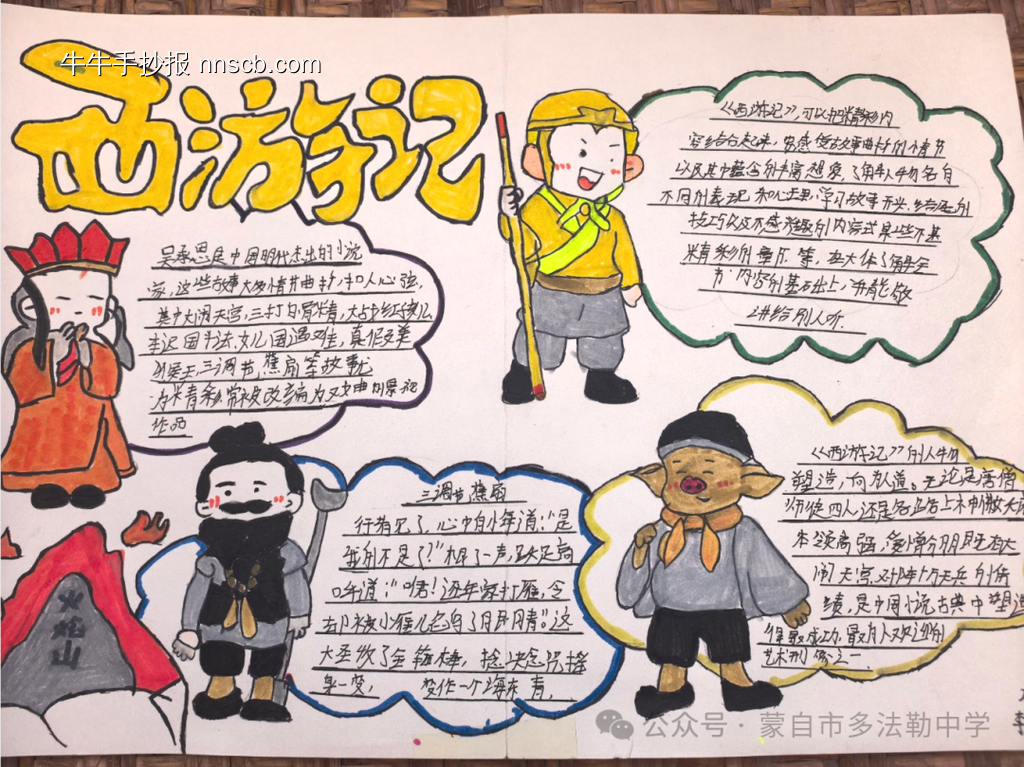 西游记主题读书小报简单又漂亮1张-第2张