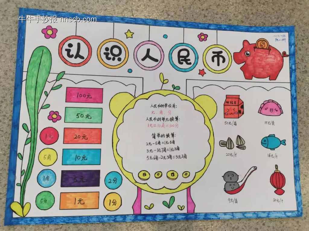 认识人民币主题手抄报简单又漂亮8张-第7张