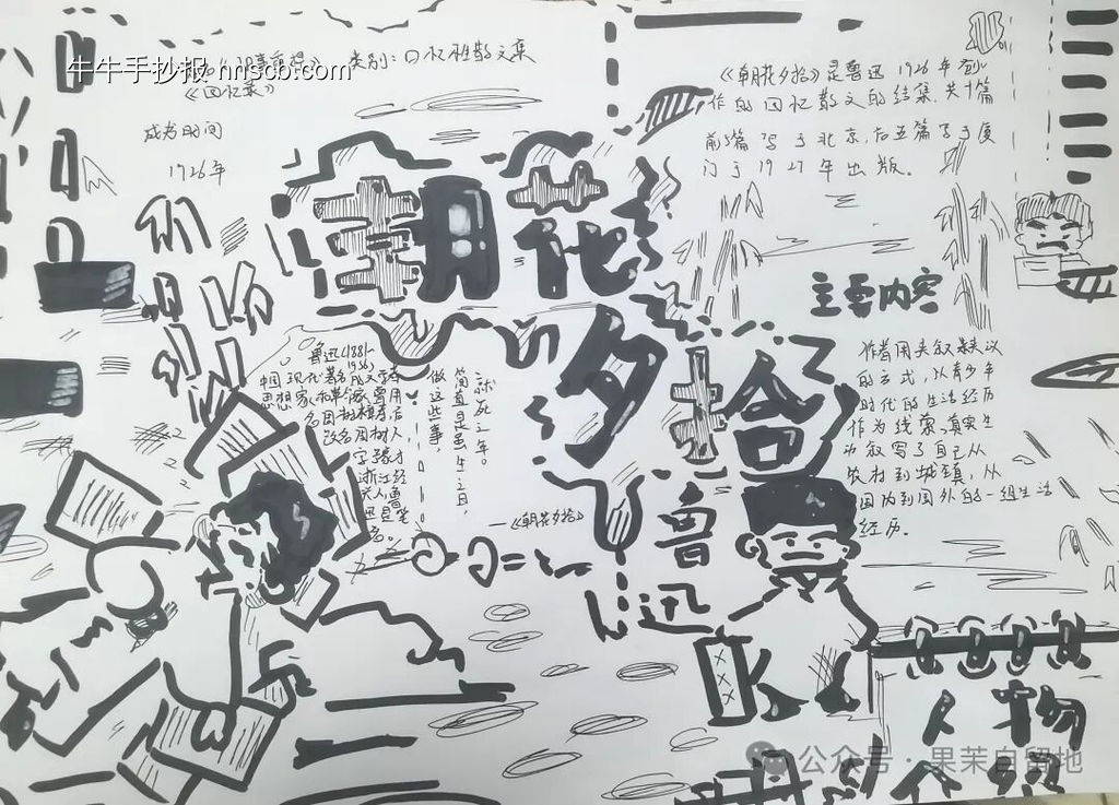 读书小报——朝花夕拾主题手抄报-第4张