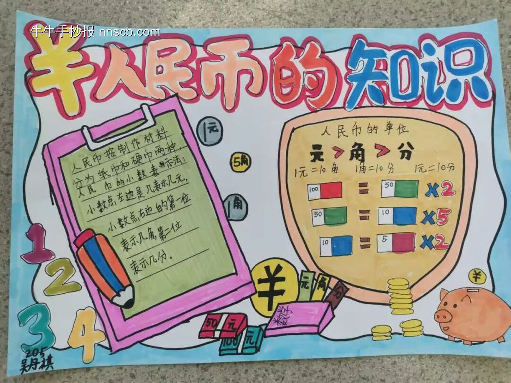 认识人民币主题手抄报简单又漂亮8张-第6张