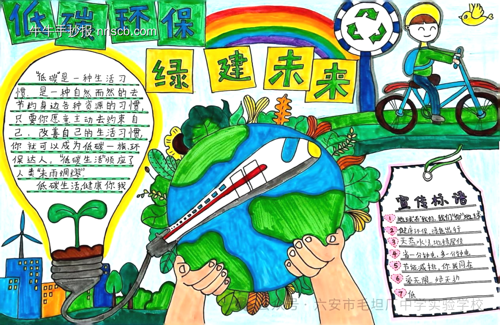 低碳环保，绿建未来主题手抄报-第1张