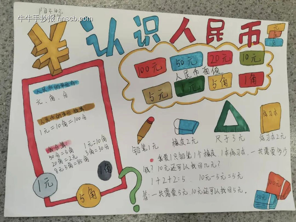 认识人民币主题手抄报简单又漂亮8张-第4张
