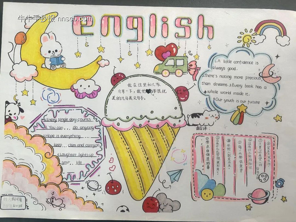 新年快乐英语主题手抄报-第2张