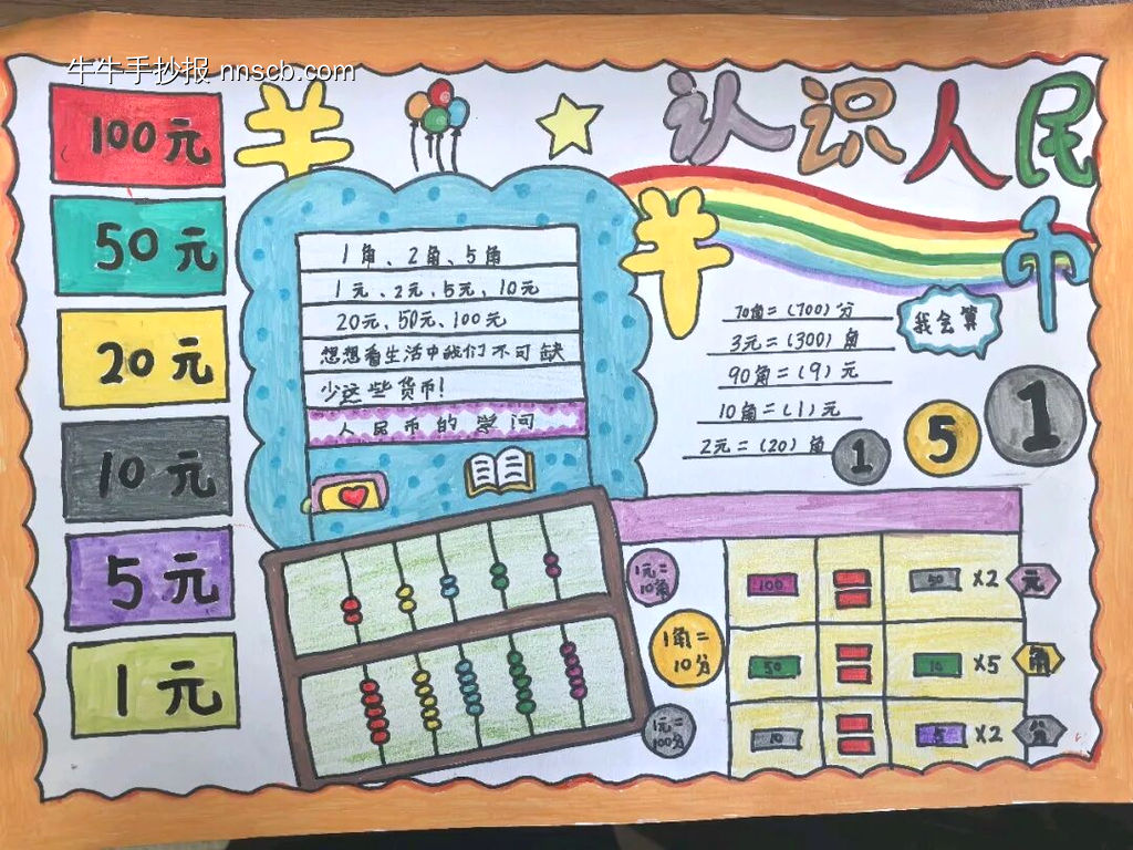 认识人民币主题手抄报简单又漂亮8张-第8张