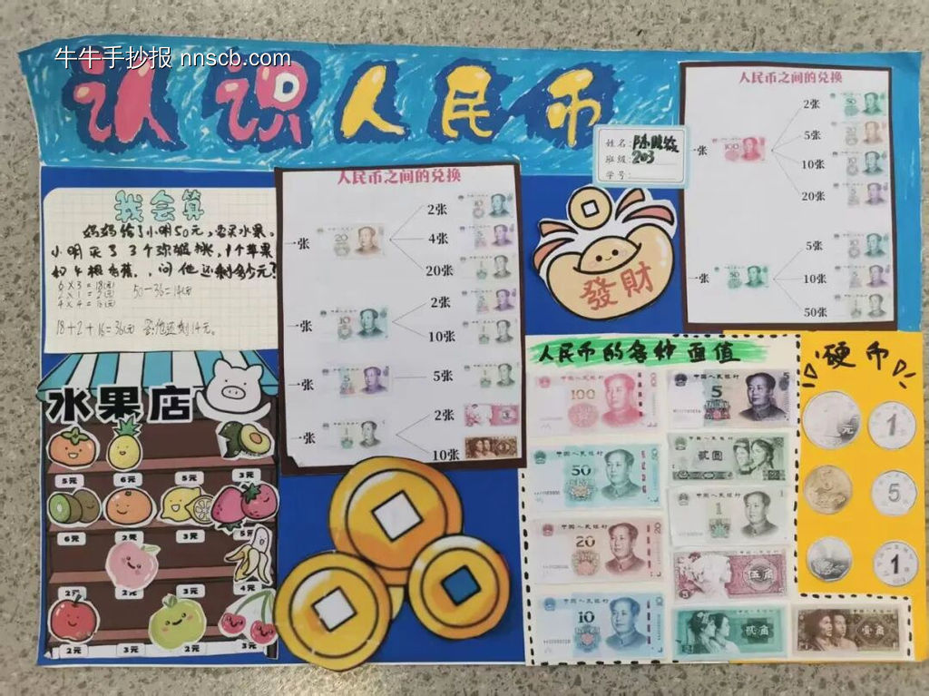 认识人民币主题手抄报简单又漂亮8张-第1张