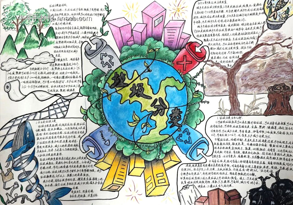 精选1张绿色环保，垃圾分类主题手抄报-第1张