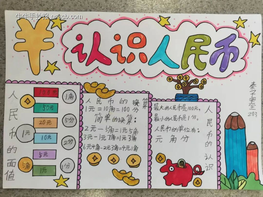 认识人民币主题手抄报简单又漂亮8张-第3张
