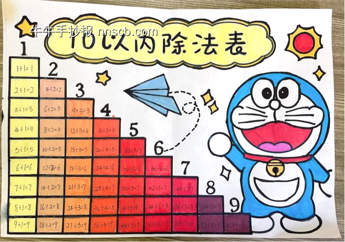 数学十以内手抄报-第2张