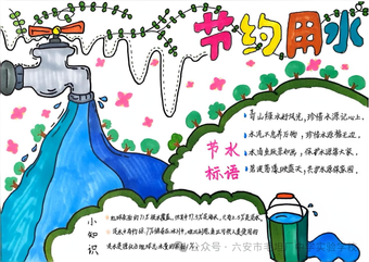 推荐2张节约用水主题黑板报