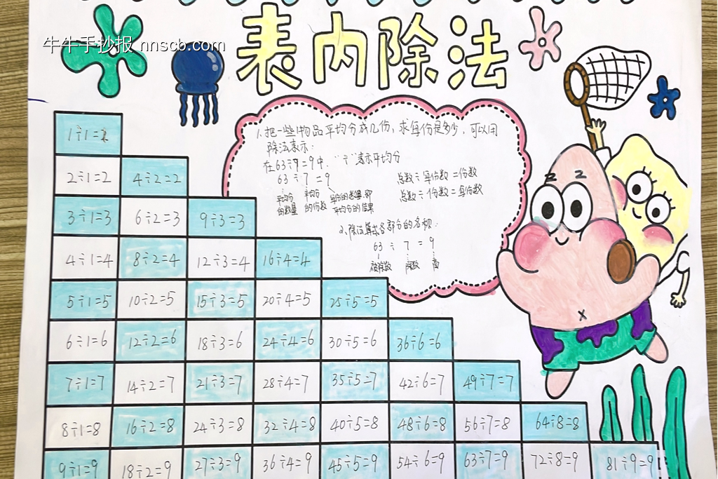 数学十以内手抄报-第4张