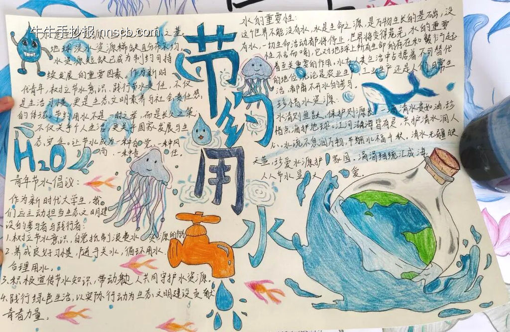 节约用水主题手抄报简单又好画2张-第1张