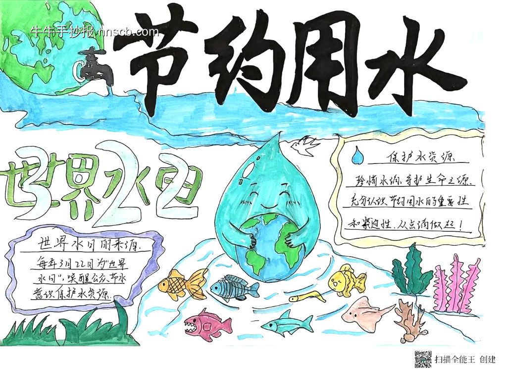 3.22——节约用水主题手抄报-第3张