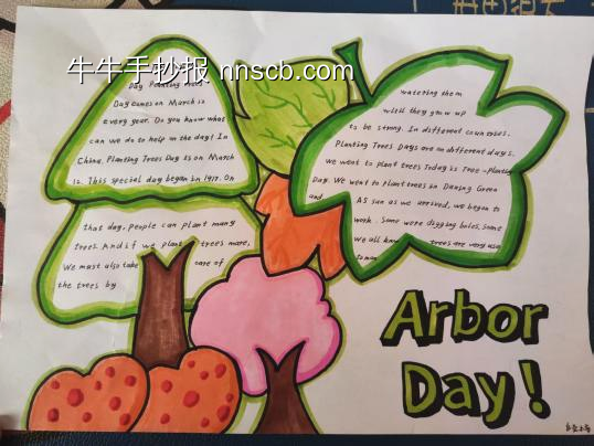 3.12植树节主题英语手抄报-第2张
