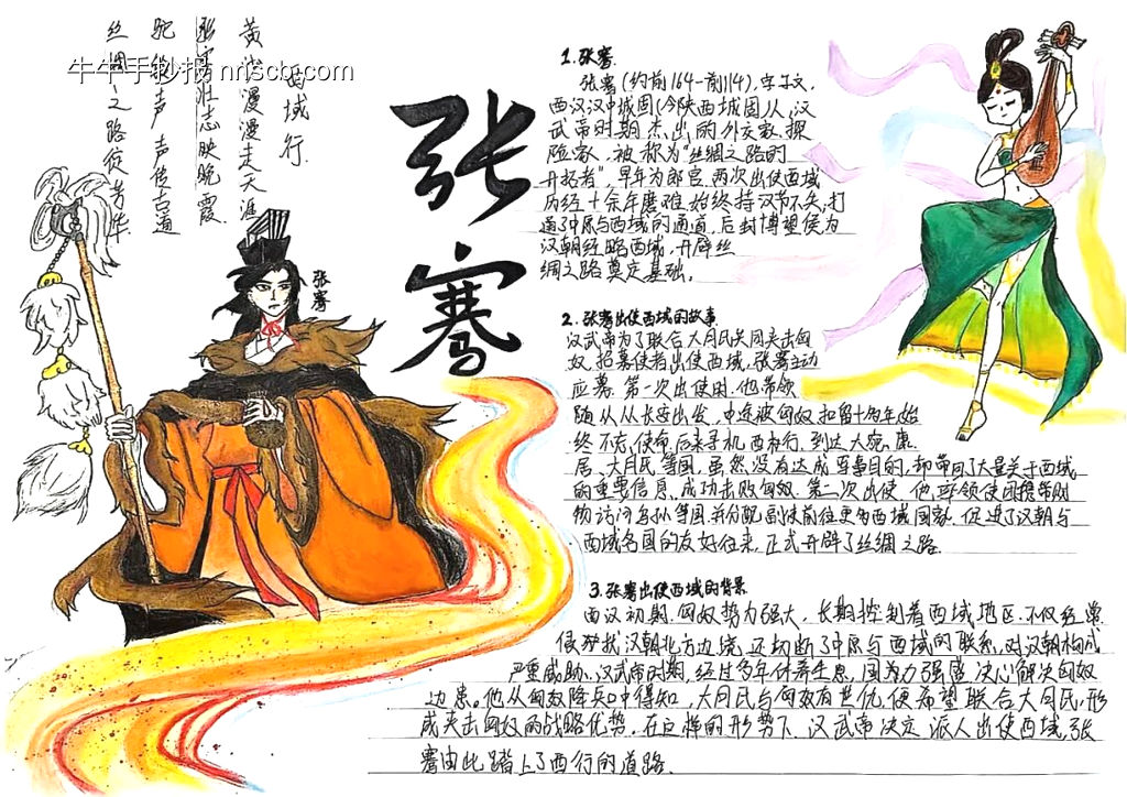 历史人物主题手抄报-第1张