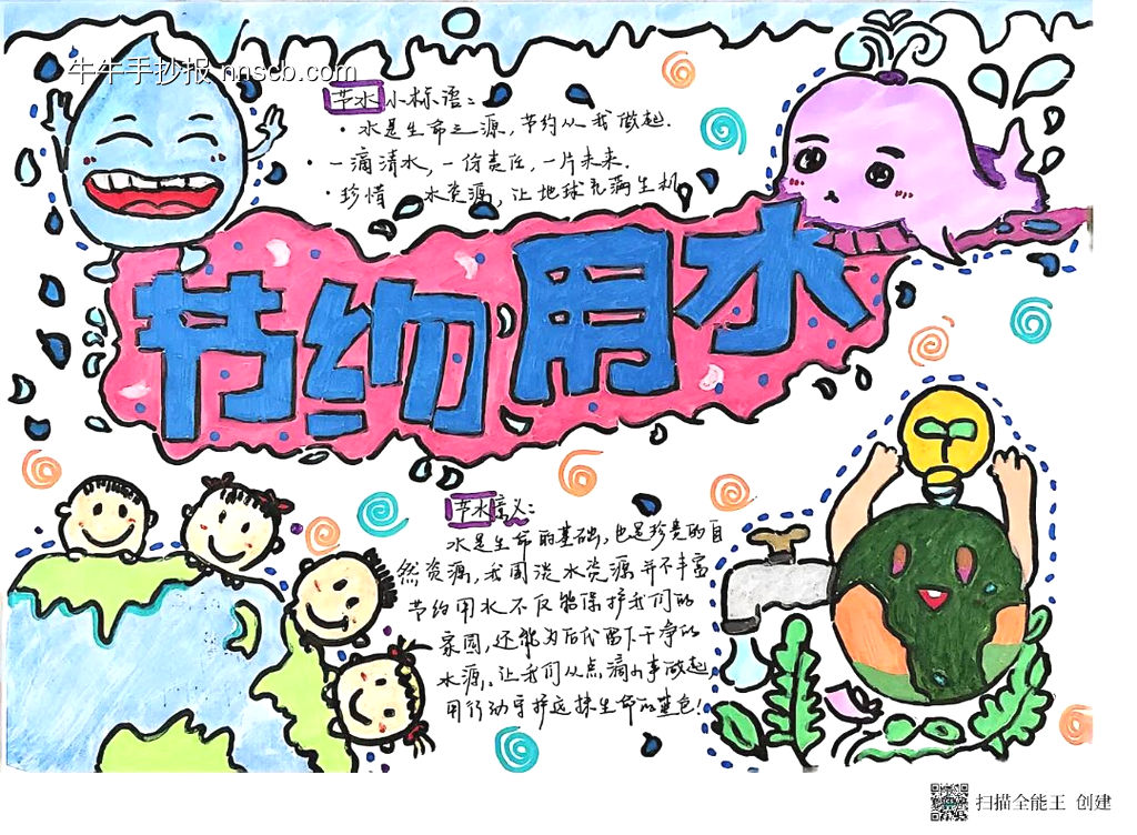 3.22——节约用水主题手抄报-第2张